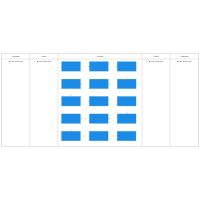 SIPOC Analysis