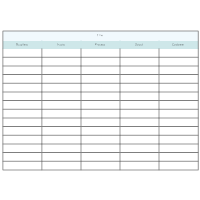 SIPOC Analysis - 5