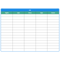SIPOC Analysis - 5