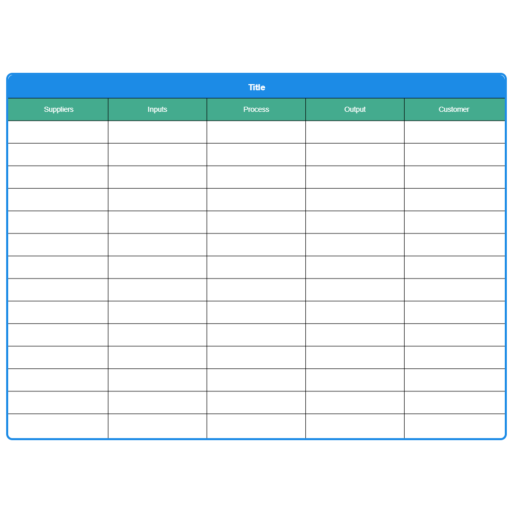 Example Image: SIPOC Analysis - 5