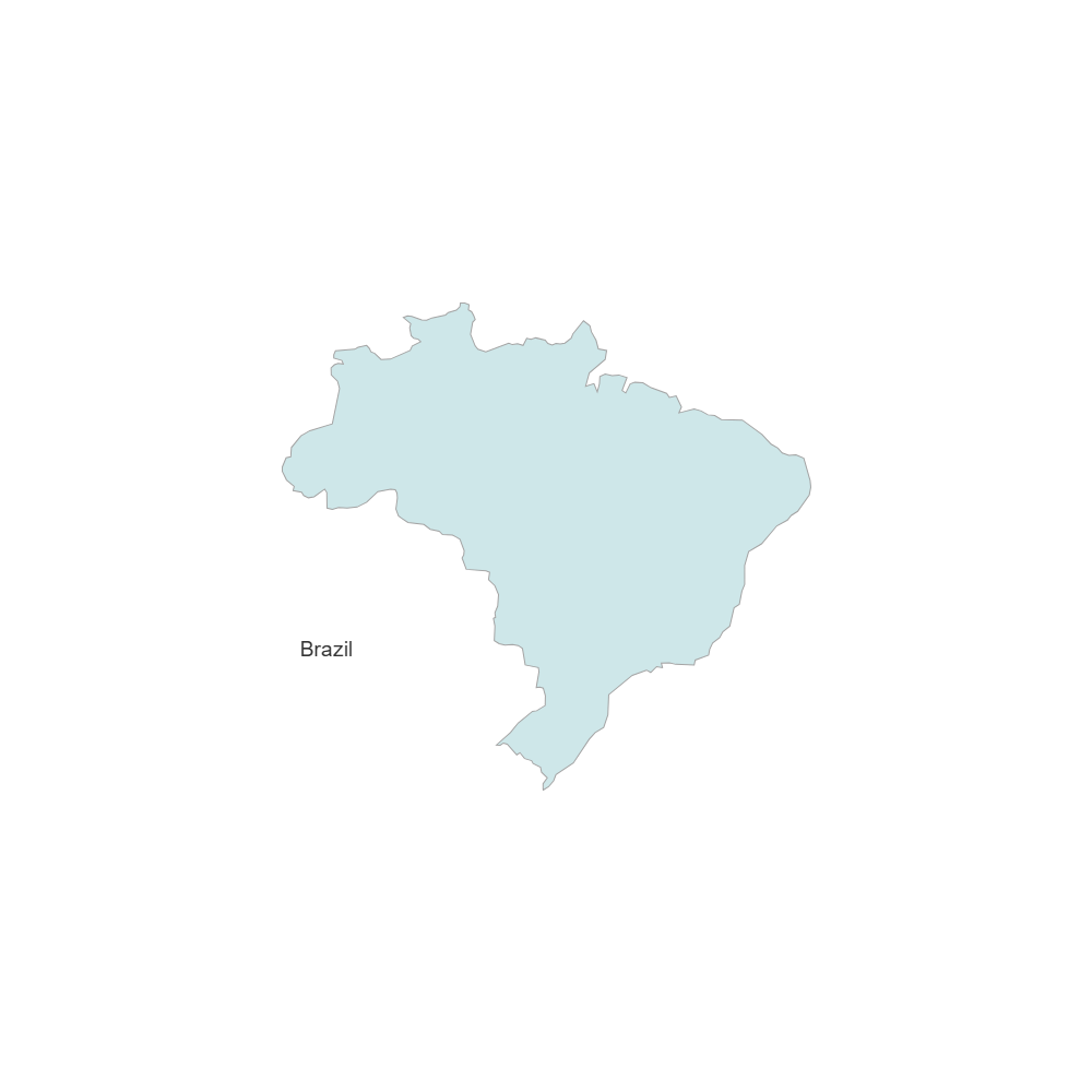 Example Image: Brazil