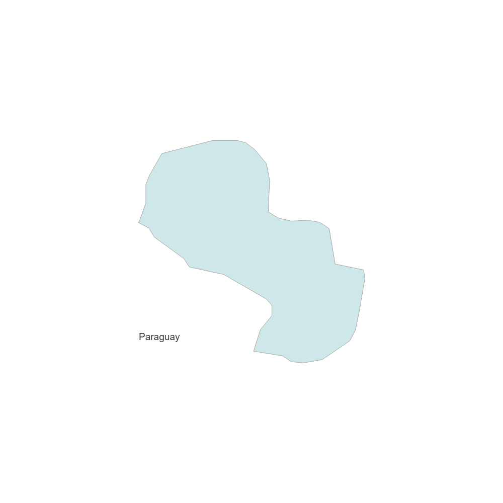 Example Image: Paraguay