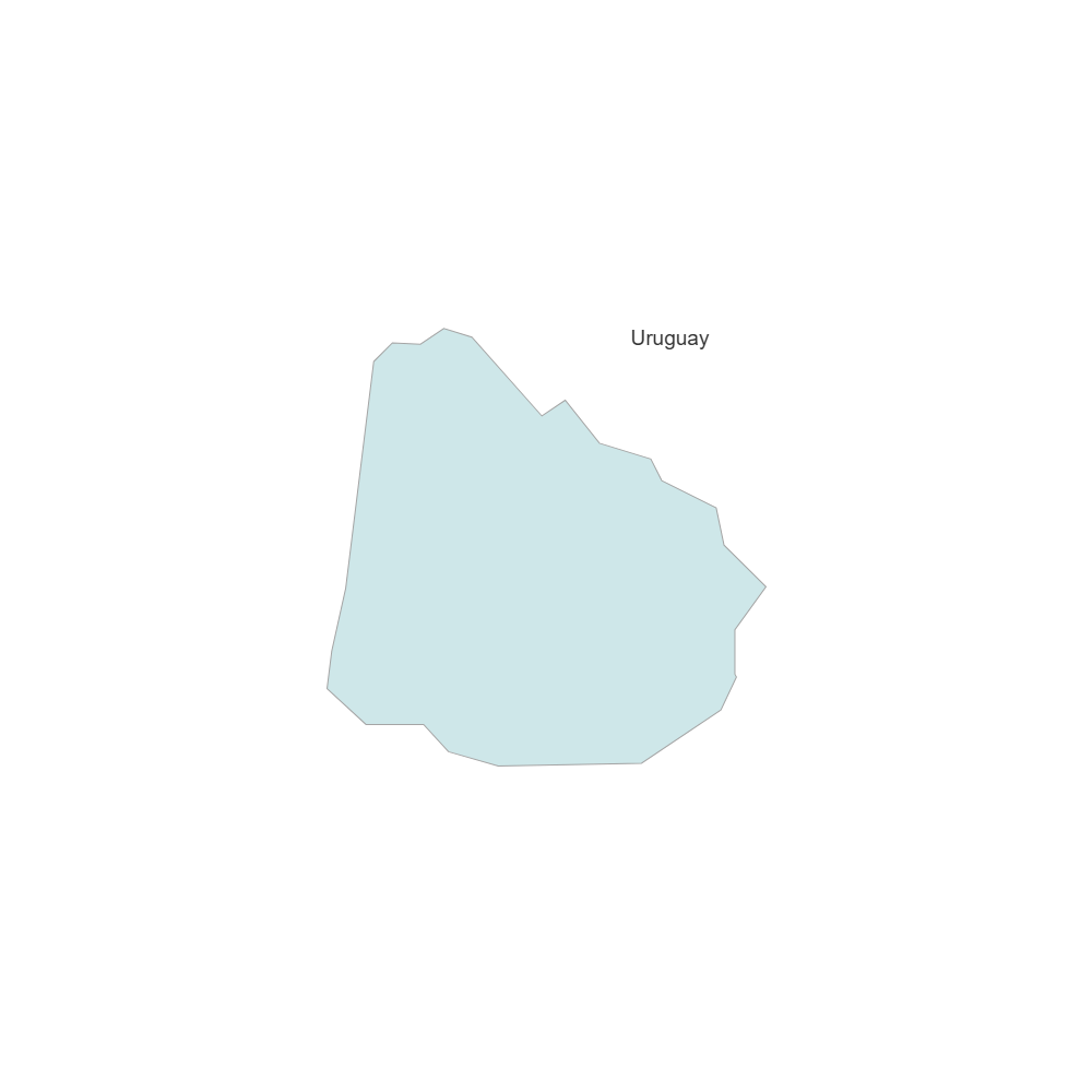 Example Image: Uruguay