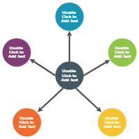 Spoke Diagram (5-piece)