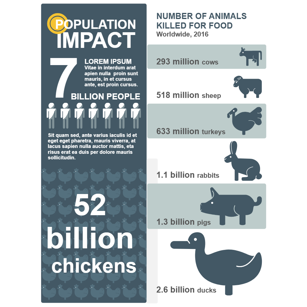 Example Image: Population Impact Infographic