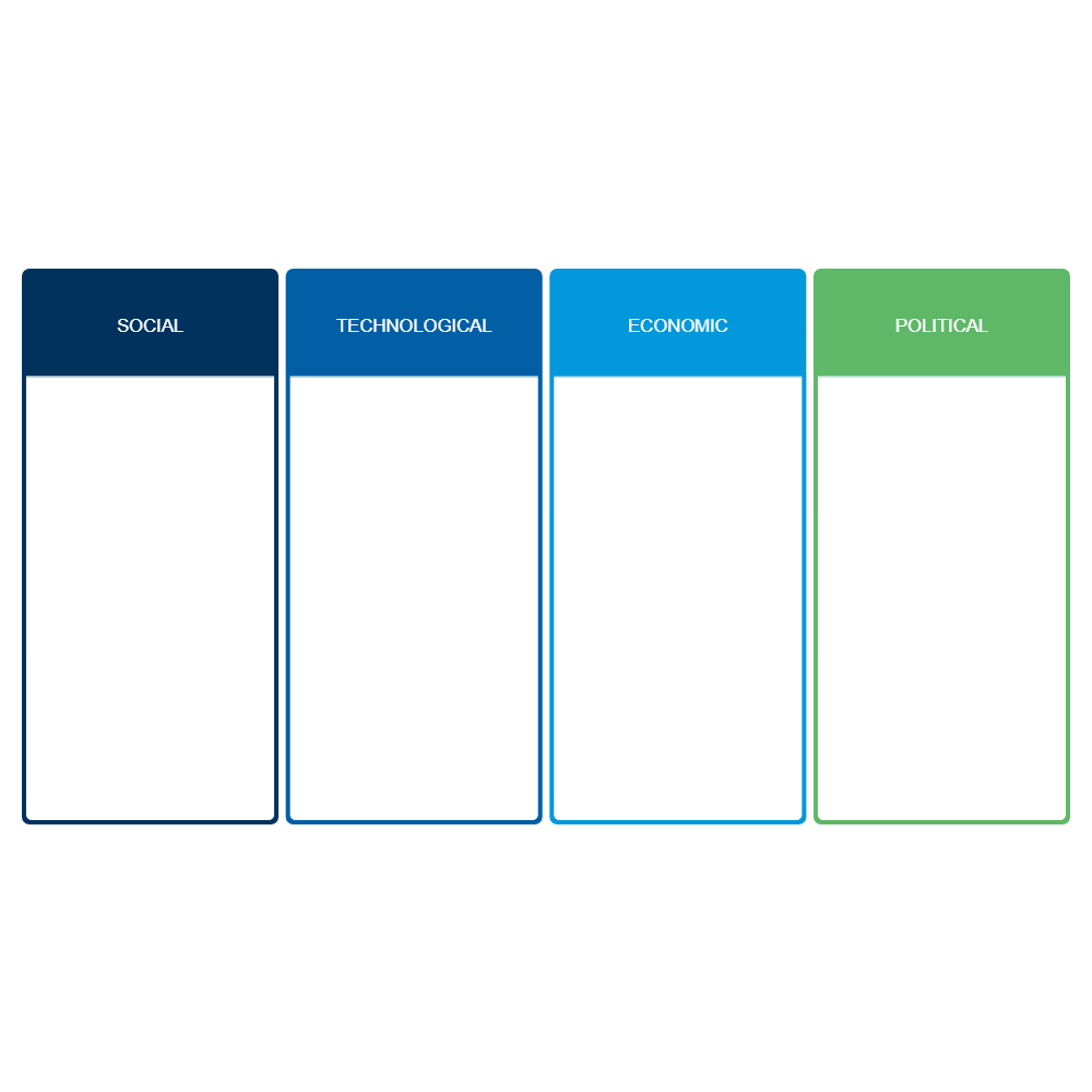 Example Image: STEP Analysis