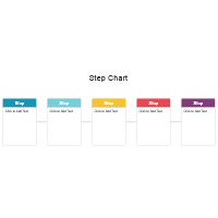 Step Chart - 1