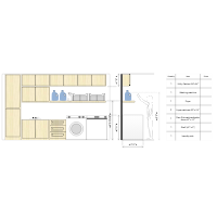 Laundry Room Storage Design