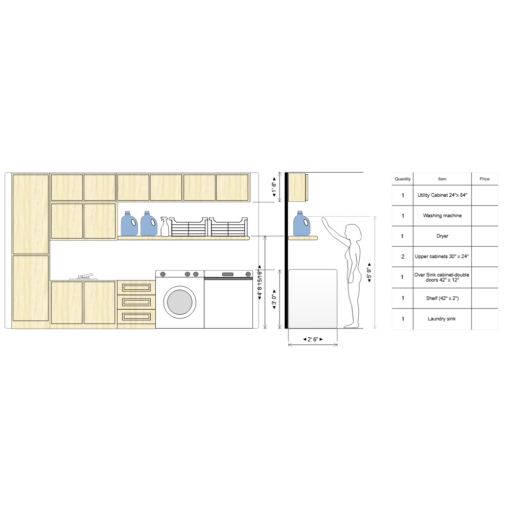 Example Image: Laundry Room Storage Design
