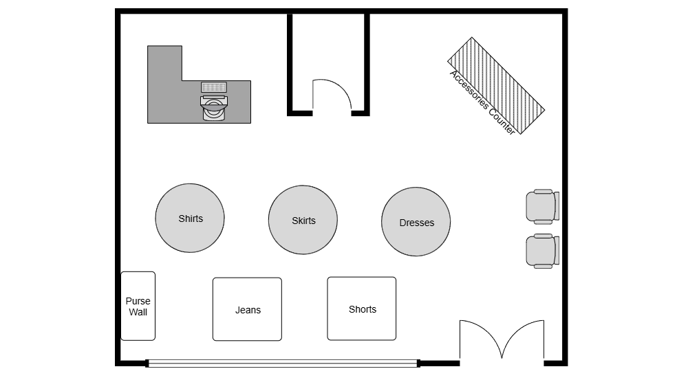 Example Image: Clothing Store Layout