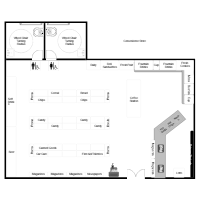 Store Layouts