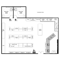 Convenience Store Layout
