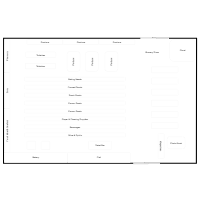 Grocery Store Layout