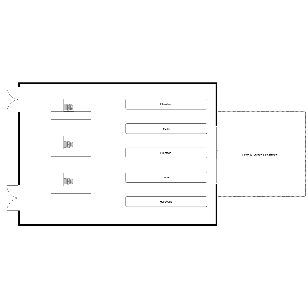 Example Image: Hardware Store Layout