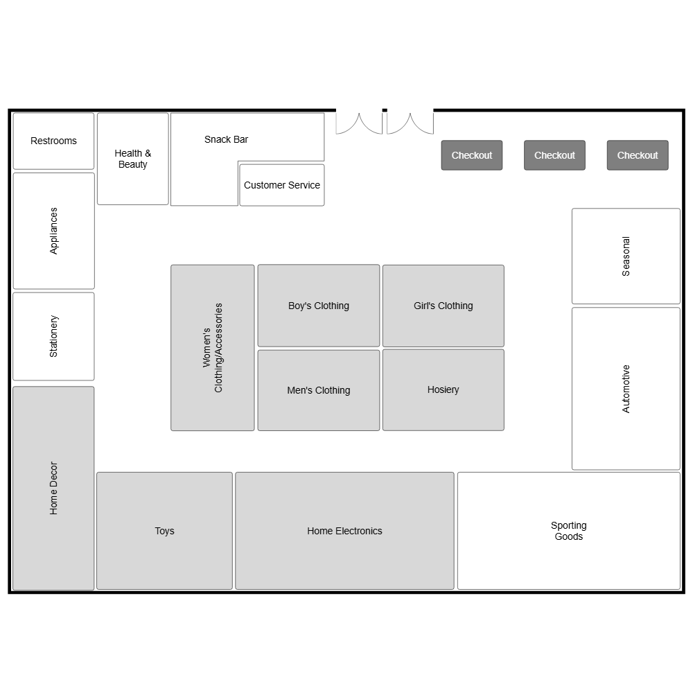 Example Image: Super Store Layout