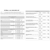 Strategic Analysis