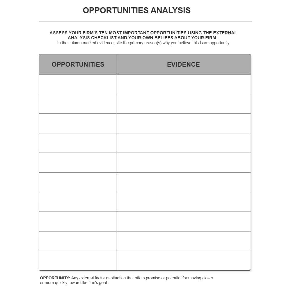 Example Image: Opportunities Analysis
