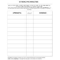 Strengths Analysis