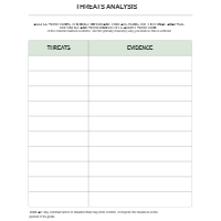 Threats Analysis