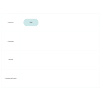 Strategy Map Template