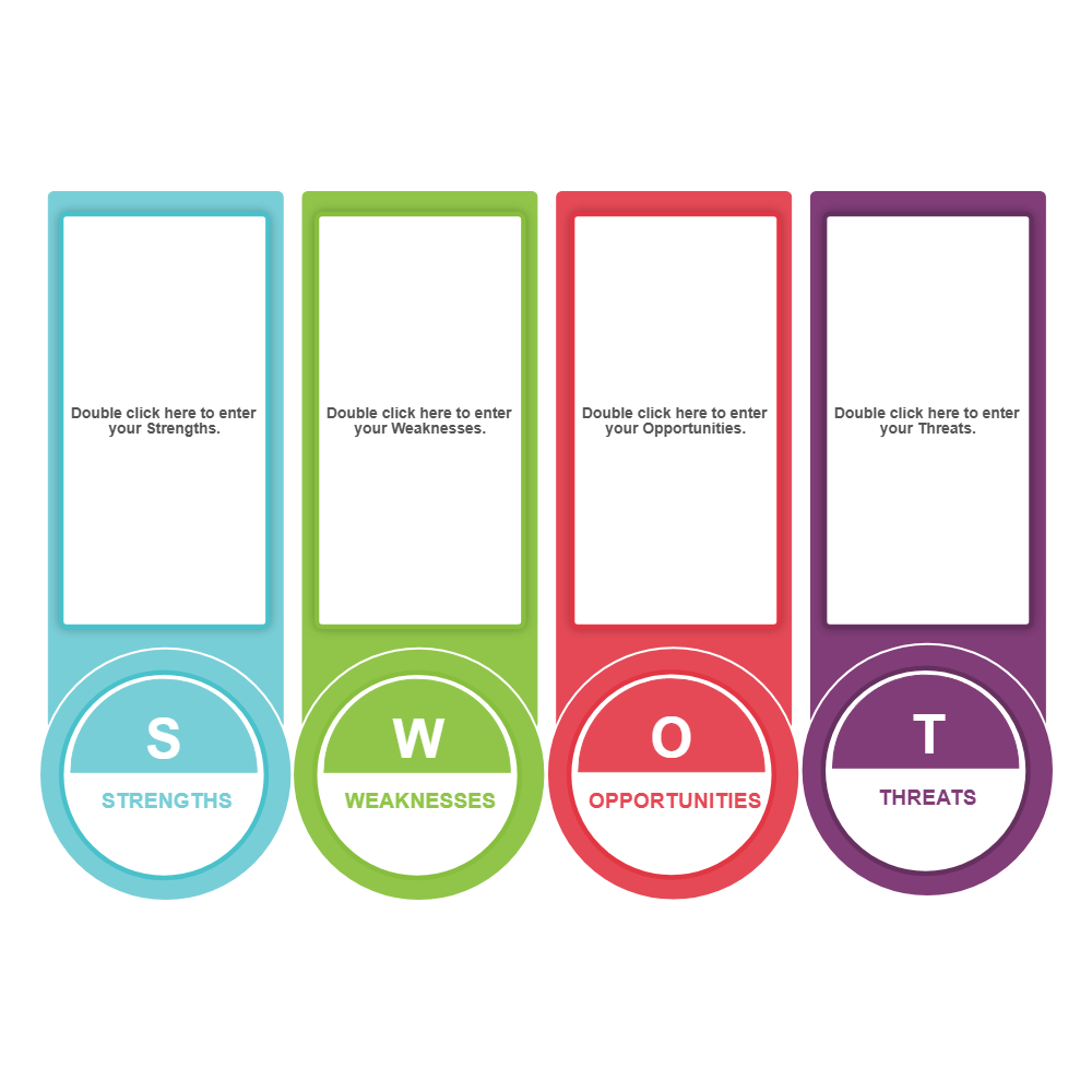 Example Image: Analysis SWOT 04