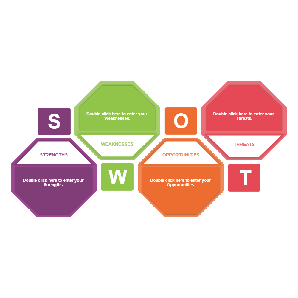 Example Image: Analysis SWOT 05