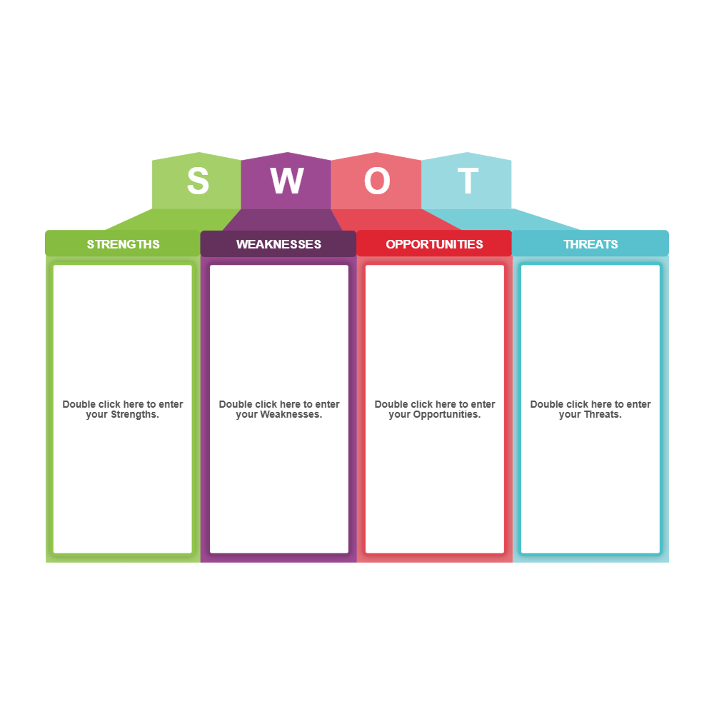 Example Image: Analysis SWOT 06