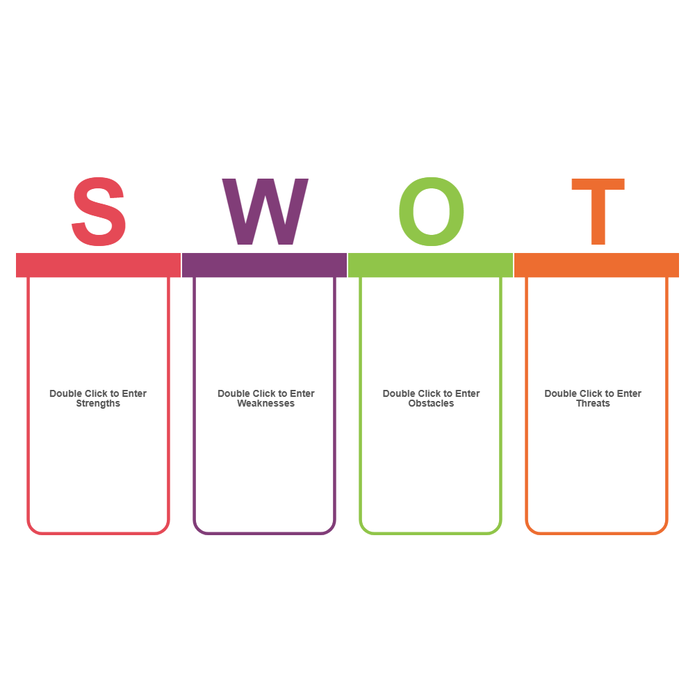 Example Image: Analysis SWOT 10