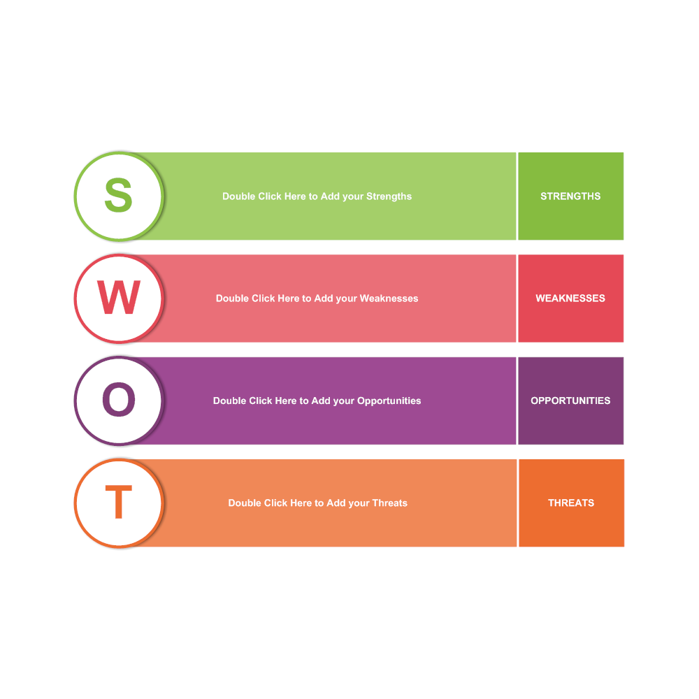 Example Image: Analysis SWOT 11