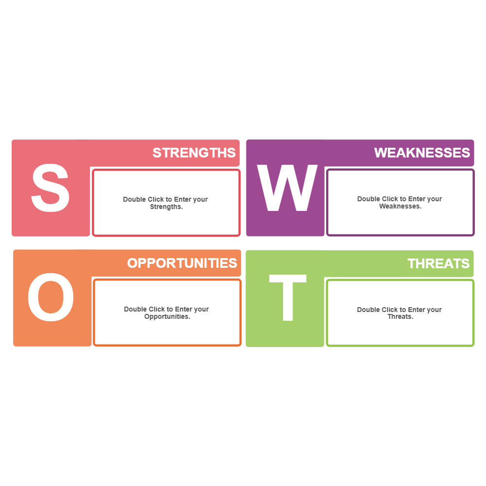 Example Image: Analysis SWOT 13
