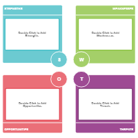 Analysis SWOT 14