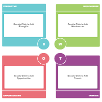 Analysis SWOT 14