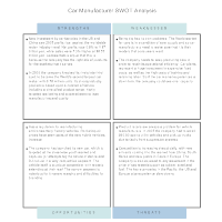 Car Manufacturer - SWOT Diagram