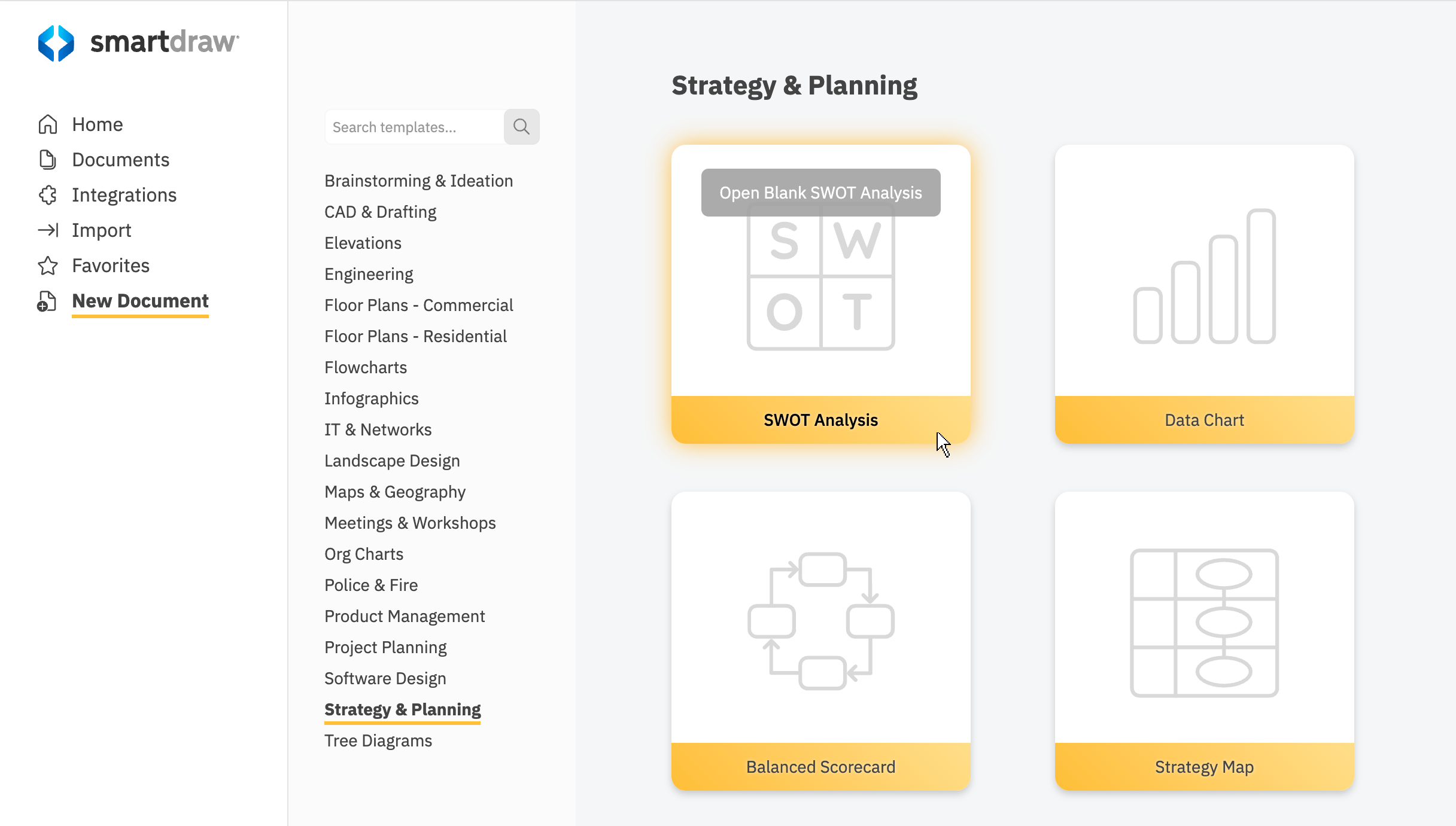  Blank SWOT analysis templte