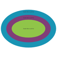 Target Diagram (Ellipse)