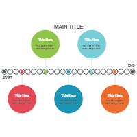 Timelines 08