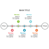 Timelines 09