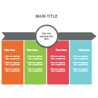 Timelines 10