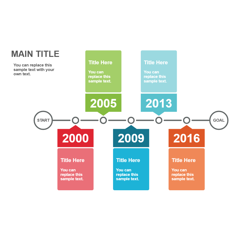 Example Image: Timelines 11