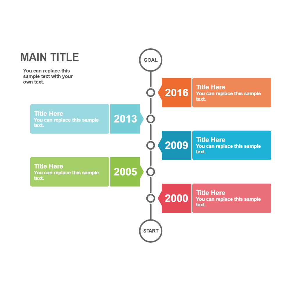 Example Image: Timelines 12