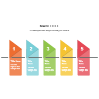 Timelines 14