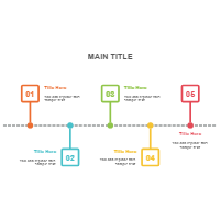 Timelines 15