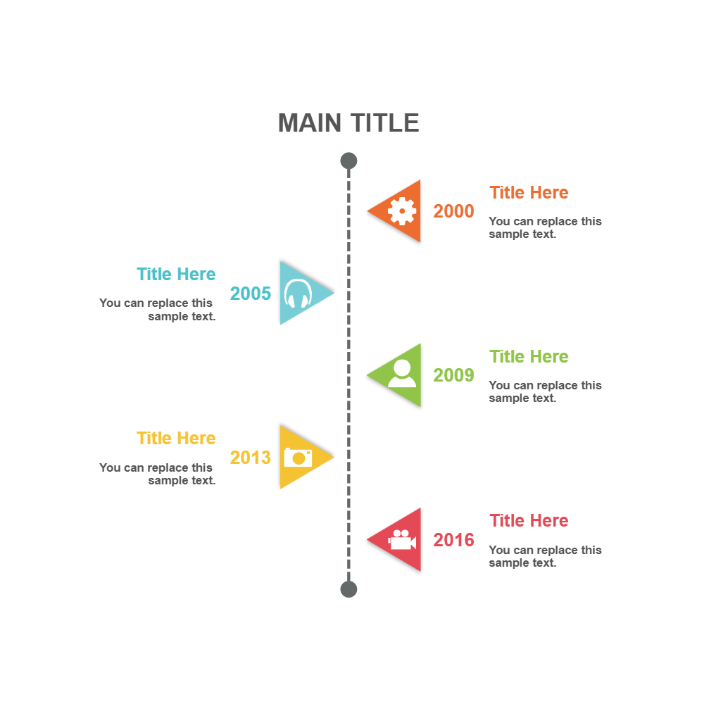 Example Image: Timelines 32