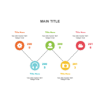 Timelines 33