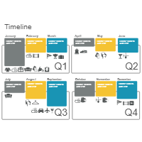 Timelines 36