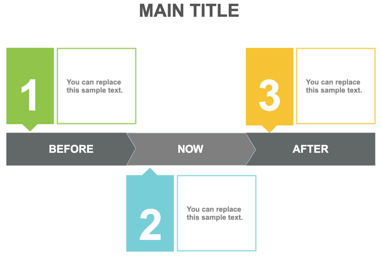 Simple timeline