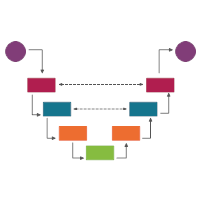 V Diagram 11