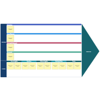 Value Chain Analysis Template