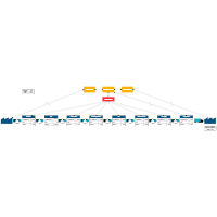 Cookware Value Stream Map