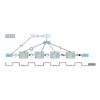 Lean Diagrams